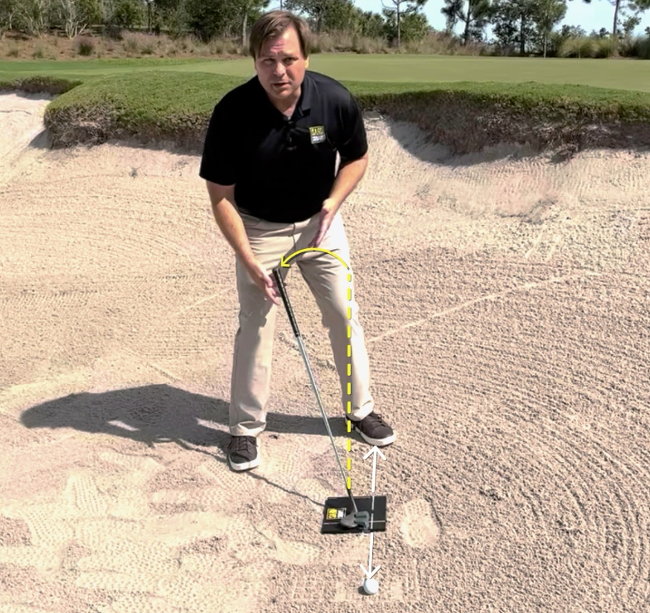 Set Up Position For The Sand Shot - Bounce and loft are added when the shaft leans away from the target