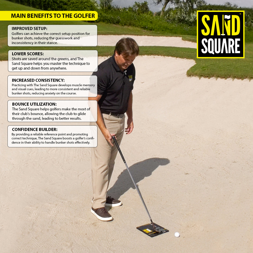 Setting up to hit a sand shot, shaft lean exposes bounce and loft for perfect sand shot